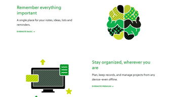 科技創(chuàng)新行業(yè)獨(dú)特的網(wǎng)站設(shè)計(jì)十大趨勢